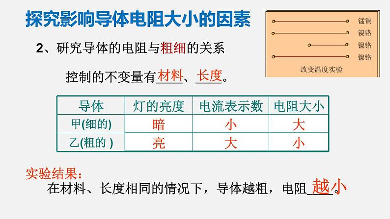 11.7 探究影响导体电阻大小的因素—2020-2021学年北师大版九年级物理全册课件08