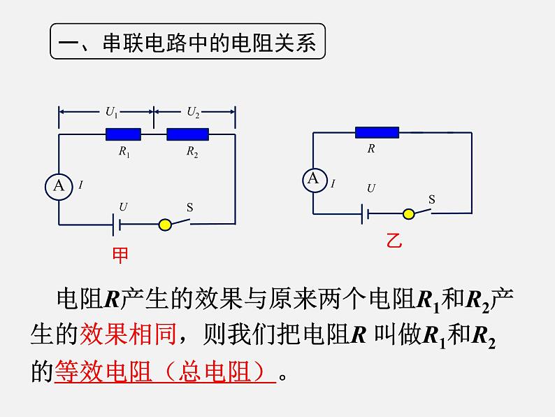 12.3 串并联电路中电阻的关系—2020-2021学年北师大版九年级物理全册课件03