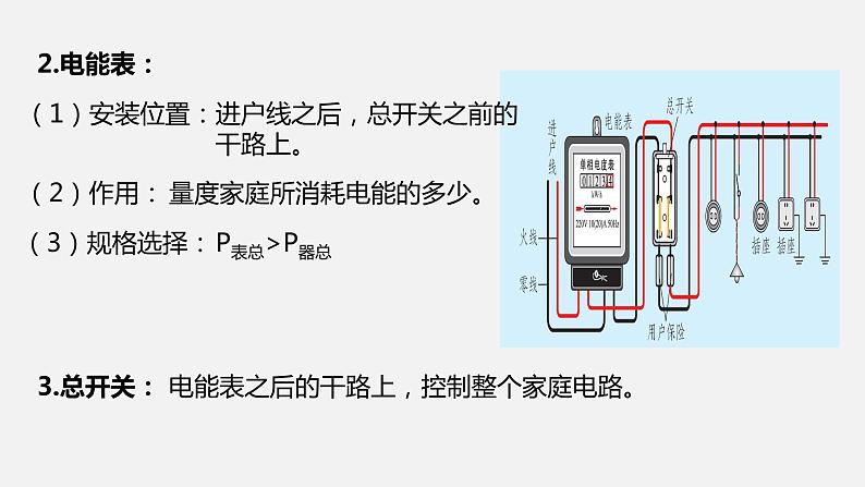 13.5家庭电路—2020-2021学年北师大版九年级物理全册课件05