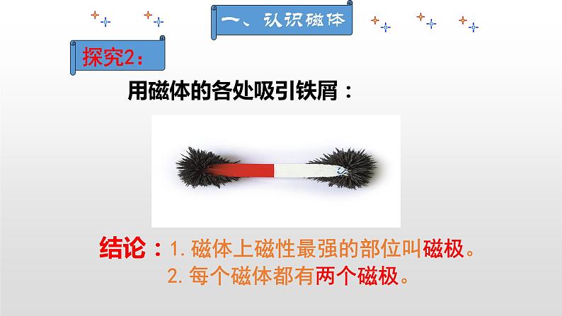 14.1磁现象 14.2 磁场  —2020-2021学年北师大版九年级物理全册课件07