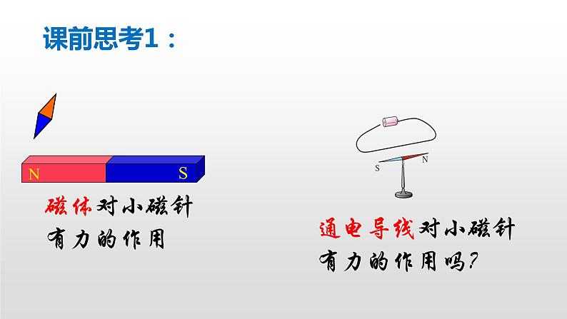 14.3电流的磁场—2020-2021学年北师大版九年级物理全册课件03