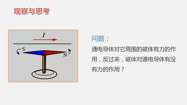 14.5磁场对通电导线的作用力—2020-2021学年北师大版九年级物理全册课件02