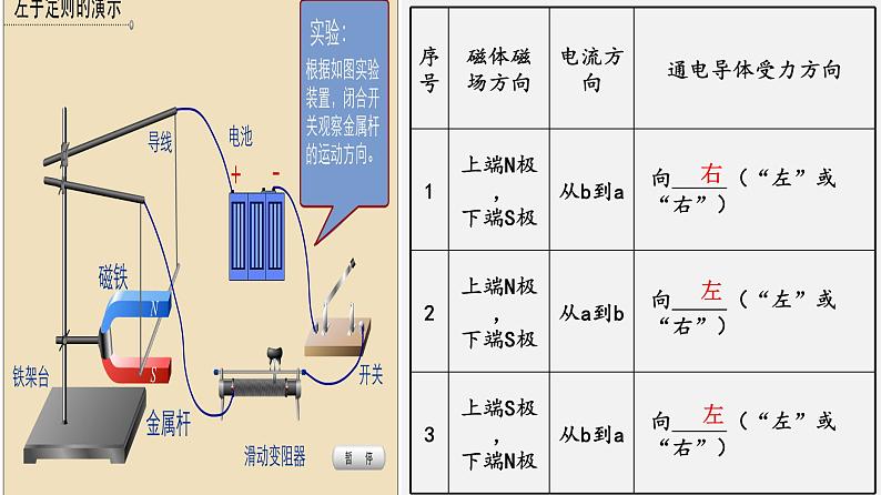 14.5磁场对通电导线的作用力—2020-2021学年北师大版九年级物理全册课件07