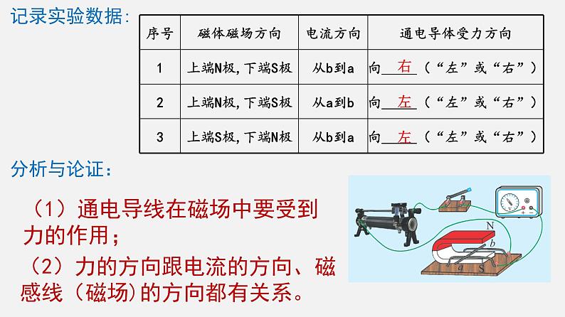 14.5磁场对通电导线的作用力—2020-2021学年北师大版九年级物理全册课件08