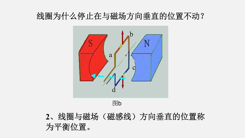 14.6 直流电动机—2020-2021学年北师大版九年级物理全册课件05