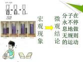 2020-2021学年人教版物理九年级上册第十章 第二节 内能课件1