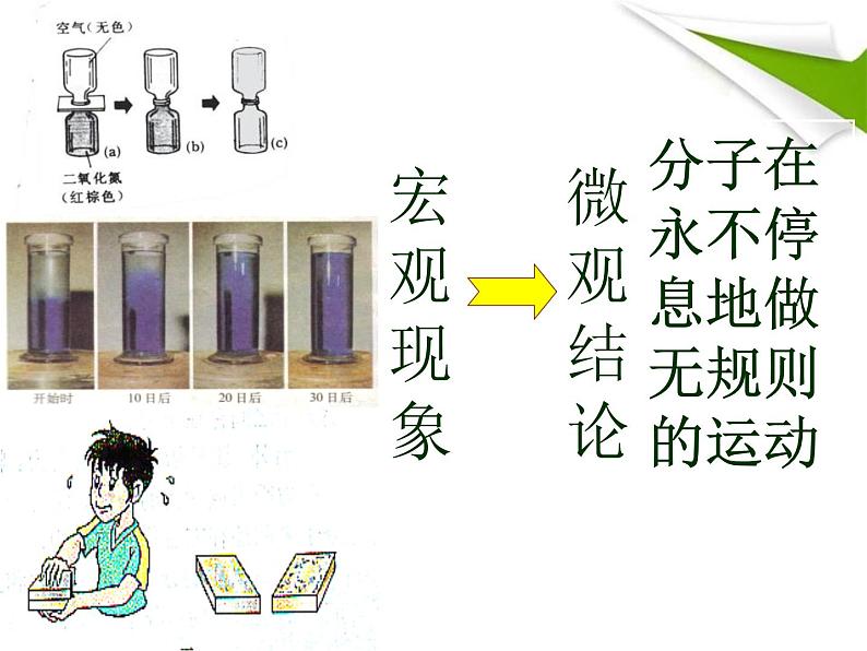 2020-2021学年人教版物理九年级上册第十章 第二节 内能课件1第5页