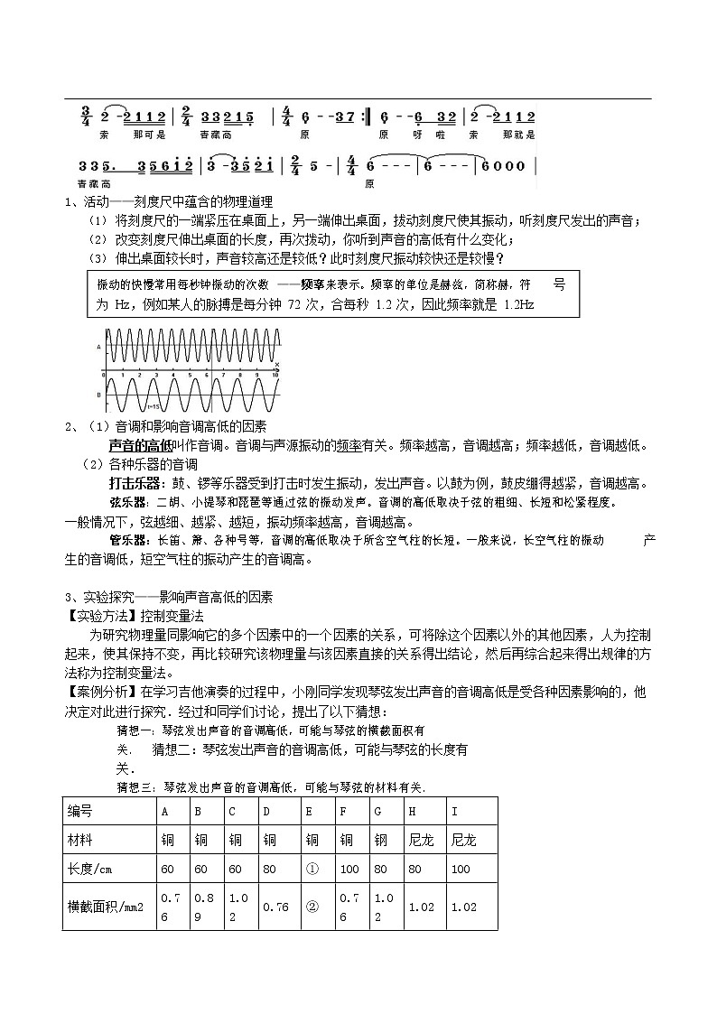 第一章第二节知识点-声音的特性苏科版八年级上册物理第2页