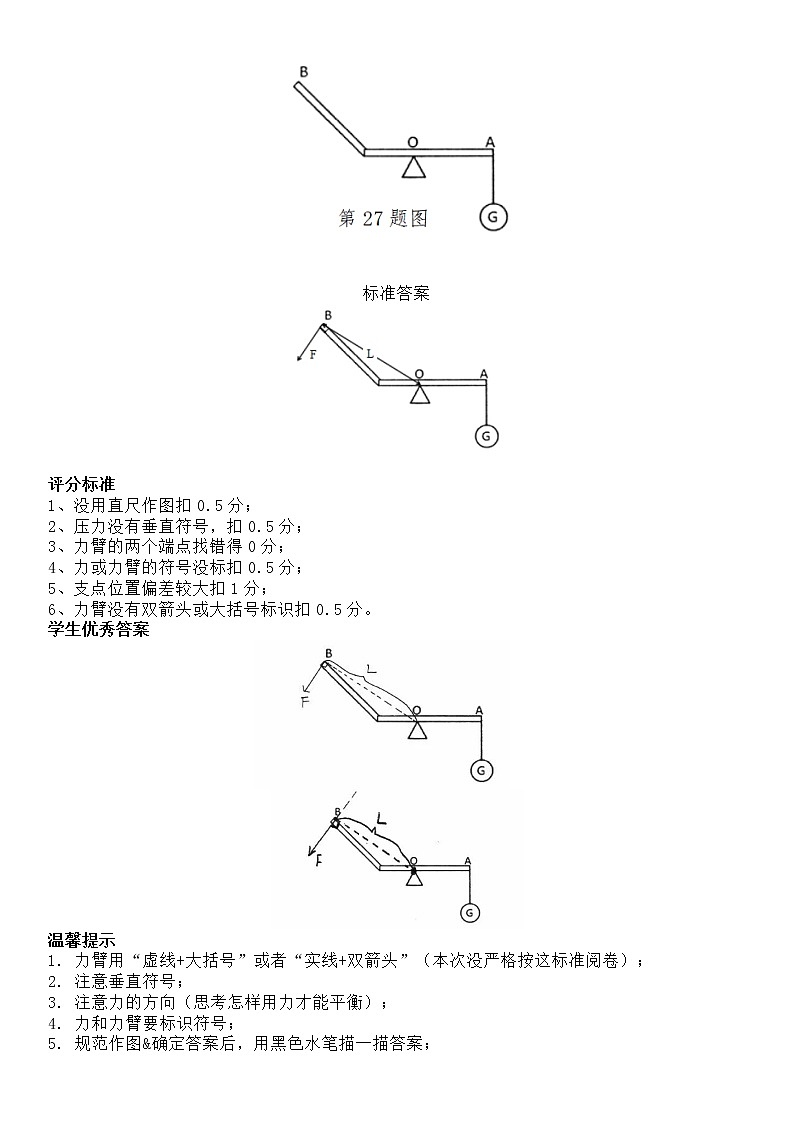 初中中考物理答题规范和评分细则第2页