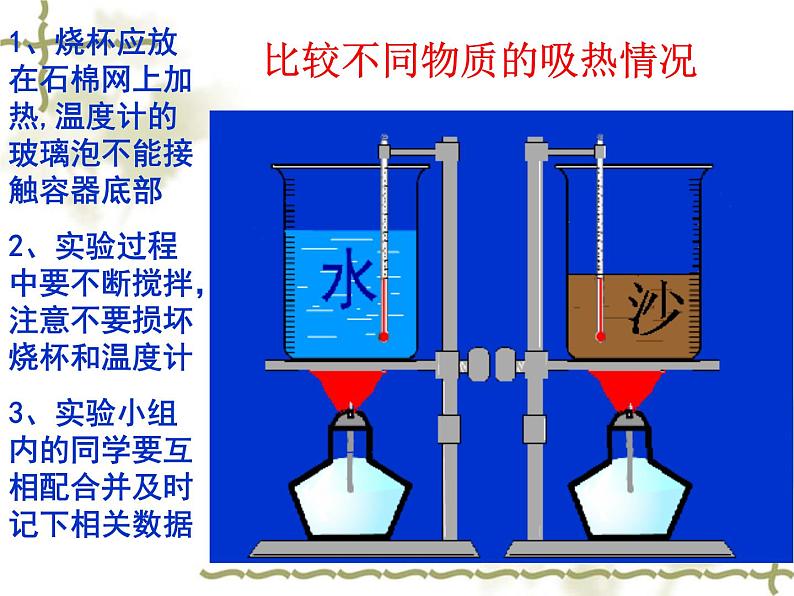 2020-2021学年人教版物理九年级上册13.3比热容课件PPT第4页