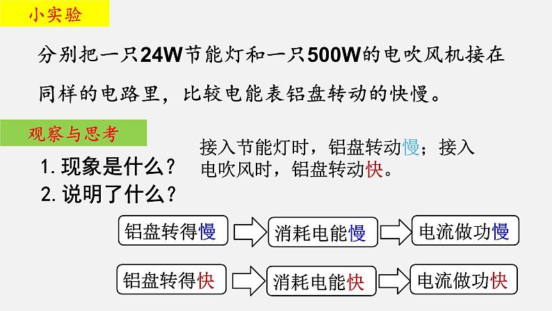 13.2 电功率—2020-2021学年北师大版九年级物理全册课件03