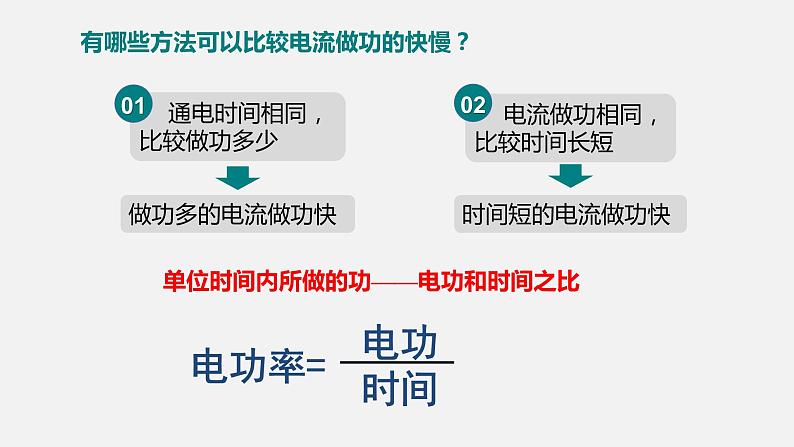 13.2 电功率—2020-2021学年北师大版九年级物理全册课件05