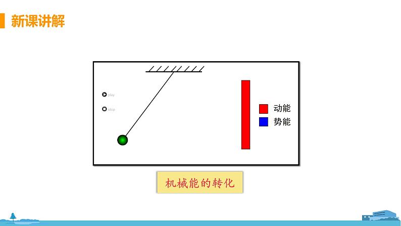 北师物理九年级上册 10.1《 机械能》PPT课件06