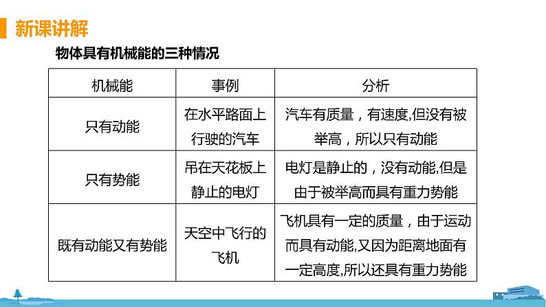 北师物理九年级上册 10.1《 机械能》PPT课件07