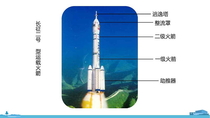 北师物理九年级上册 10.5《 火箭》PPT课件04