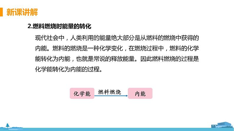 北师物理九年级上册 10.6《 燃料的利用和环境保护》PPT课件07