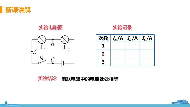 北师物理九年级上册 11.4《  电流》PPT课件06