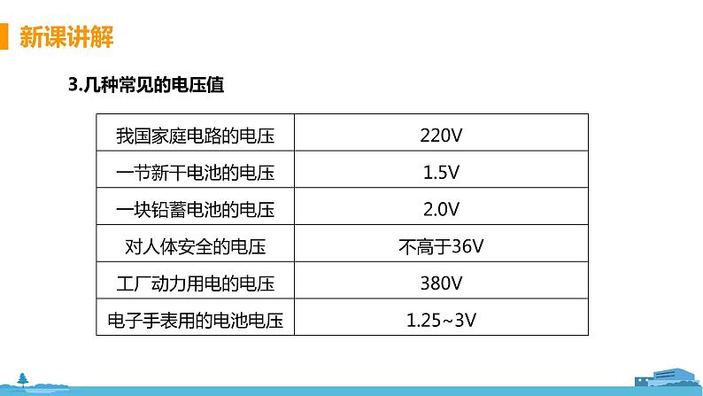 北师物理九年级上册 11.5《 电压》PPT课件06