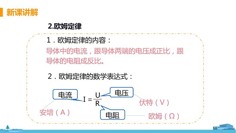 北师物理九年级上册 12.1《 学生实验：探究--电流与电压、电阻的关系》PPT课件07