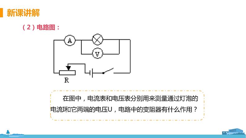 北师物理九年级上册 12.2《 根据欧姆定律测量导体的电阻》PPT课件07