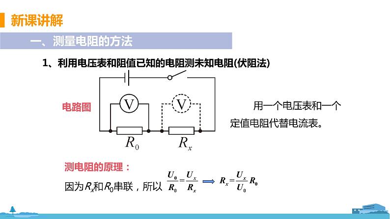 北师物理九年级上册 12.4《 欧姆定律的应用》PPT课件04