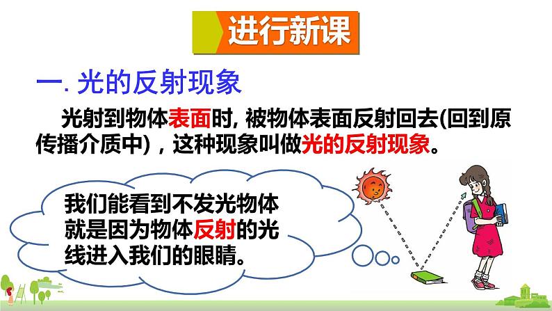 2.光的反射定律第5页
