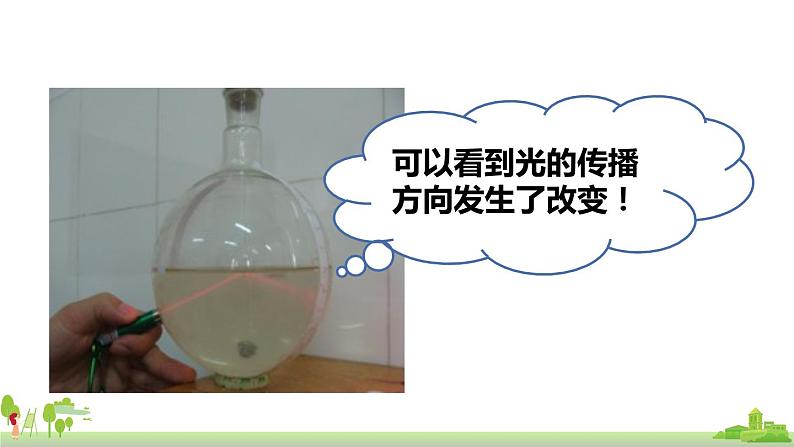 2.光的反射定律第6页