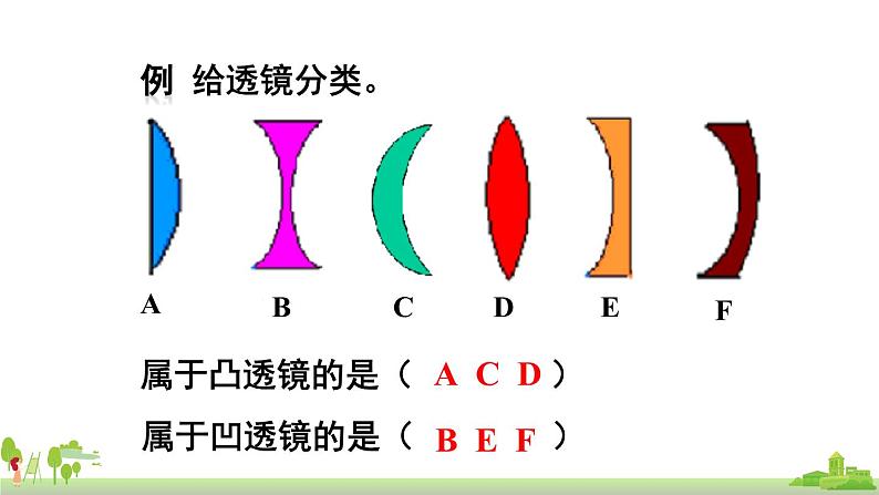 教科物理八年级上册 4.5《科学探究：凸透镜成像》PPT课件+素材07