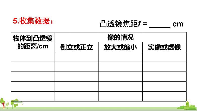 教科物理八年级上册 4.5《科学探究：凸透镜成像》PPT课件+素材08