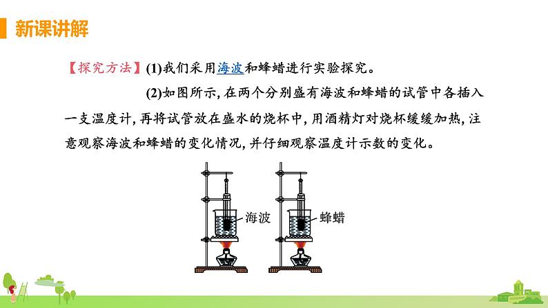 北师物理八年级上册 1.2《 熔化和凝固》PPT课件+素材07