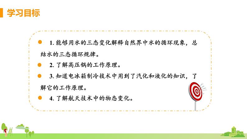 北师物理八年级上册 1.5《生活和技术中的物态变化》PPT课件第2页