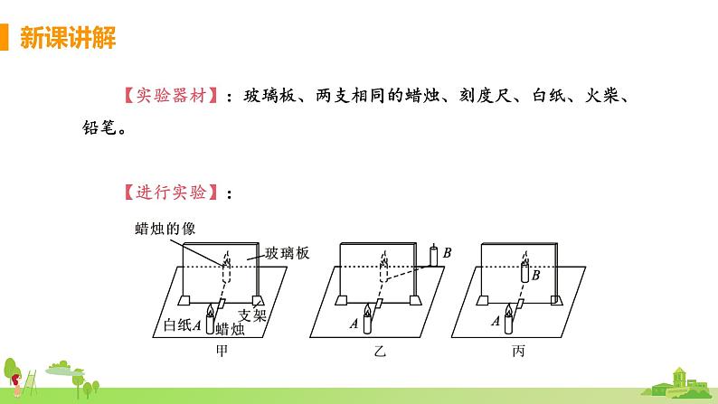 北师物理八年级上册 5.3《学生实验：探究——平面镜成像的特点（第1课时 平面镜成像的特点）》PPT课件+素材08