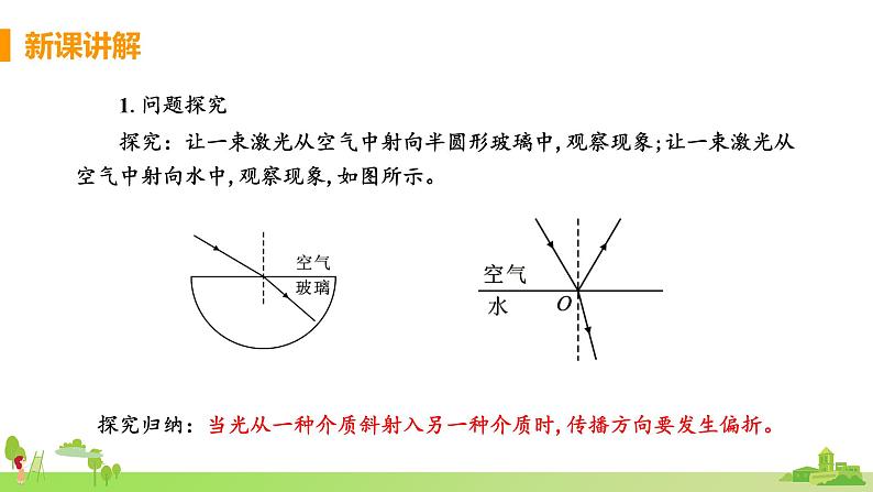 北师物理八年级上册 5.4《光的折射》PPT课件+素材06