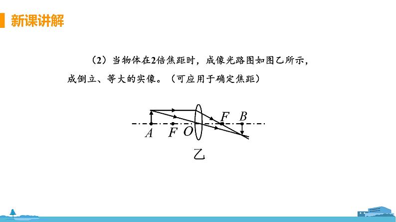 苏科版八年级物理上册 4.3.2《凸透镜成像规律的应用》PPT课件+素材07