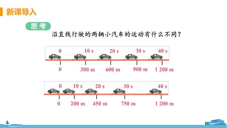 苏科版八年级物理上册 5.3《直线运动》PPT课件+素材04