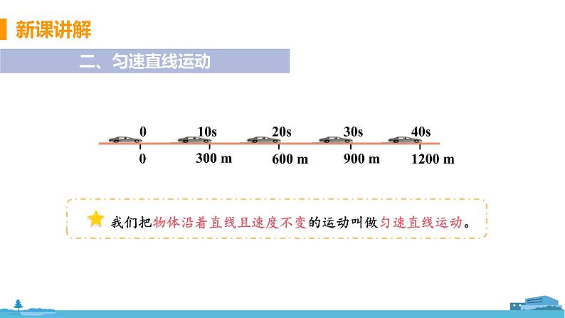 苏科版八年级物理上册 5.3《直线运动》PPT课件+素材07