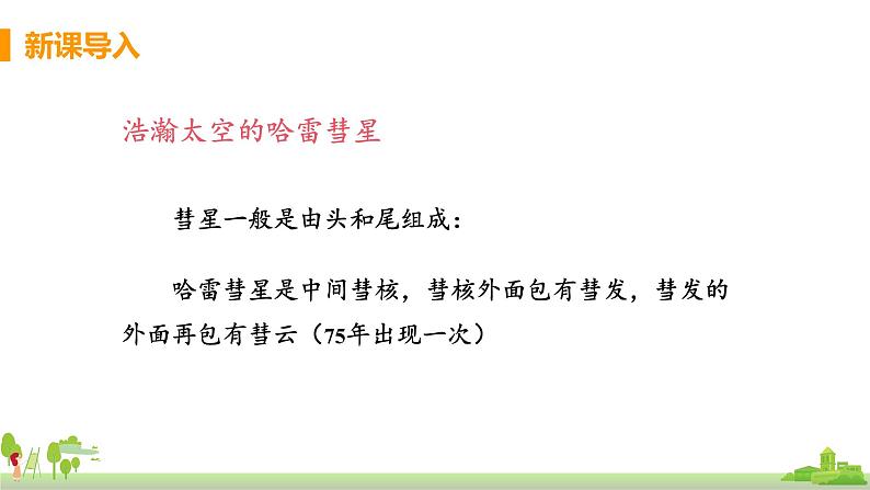 沪科物理八年级上册 1.1《走进神奇》PPT课件05