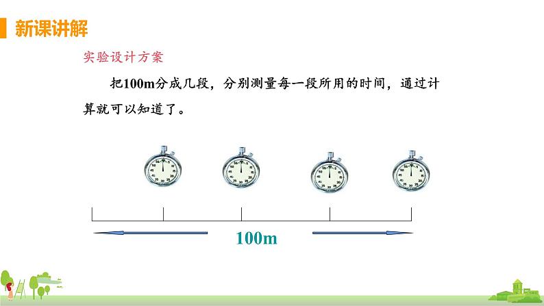 沪科物理八年级上册 2.4《科学探究：速度的变化》PPT课件06