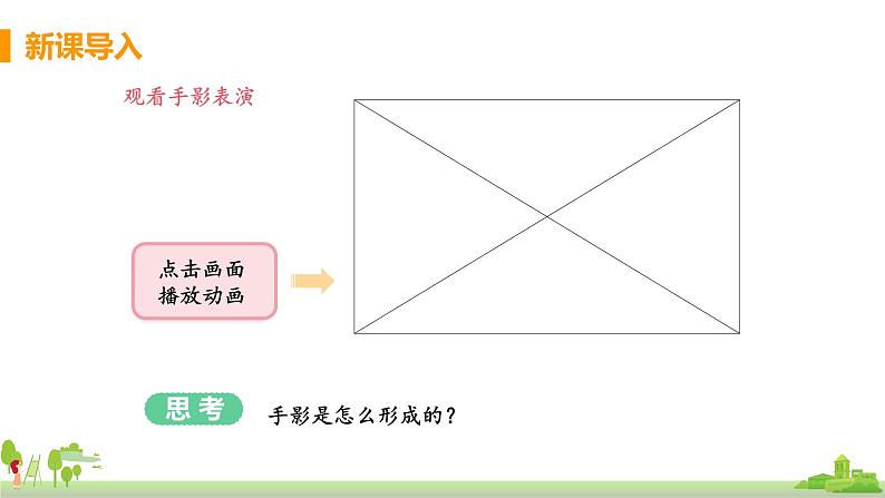 沪科物理八年级上册 4.1.1《光的直线传播》PPT课件+素材04