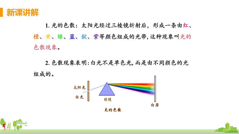 沪科物理八年级上册 4.4《光的色散》PPT课件+素材07