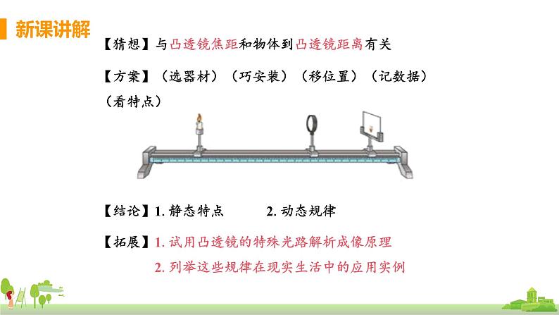 沪科物理八年级上册 4.5.2《探究凸透镜成像的规律》PPT课件+素材06