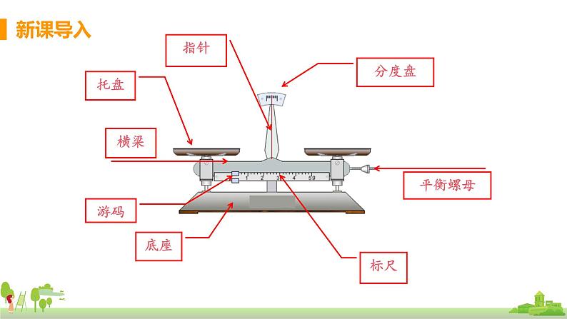 沪科物理八年级上册 5.2《学习使用天平和量筒》PPT课件第5页