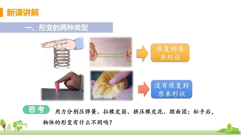 沪科物理八年级上册 6.3《弹力与弹簧测力计》PPT课件+素材05