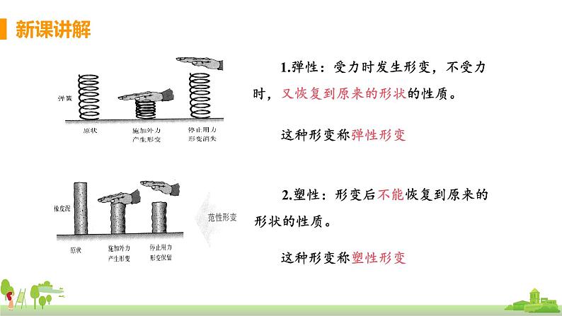 沪科物理八年级上册 6.3《弹力与弹簧测力计》PPT课件+素材06