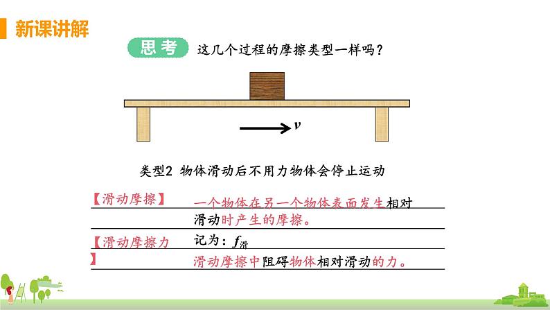 第5节 科学探究：摩擦力第8页