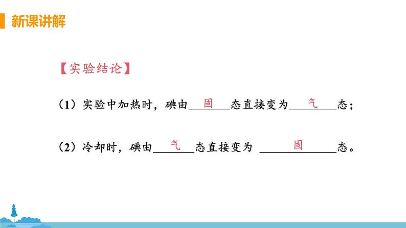 北师版物理八年级上册 1.4《升华和凝华》PPT课件+素材06