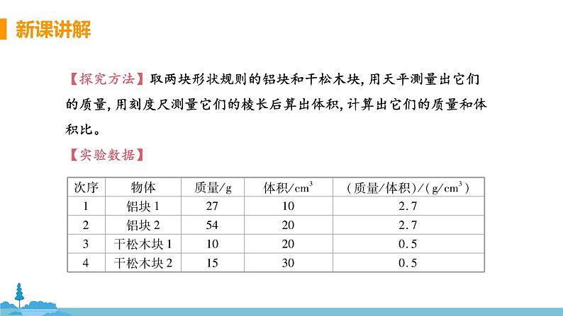 北师版物理八年级上册 2.3《学生实验：探究——物质的密度（2.1课时 密度）》PPT课件08