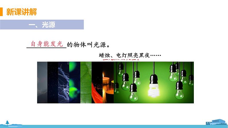 苏科版八年级物理上册 3.3《光的直线传播》PPT课件+素材05