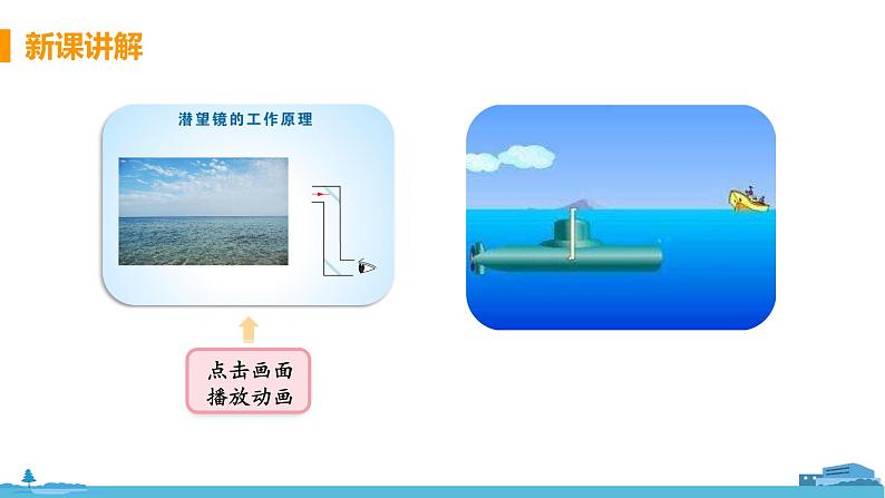 第4节 平面镜（第2课时 平面镜成像的应用）第8页