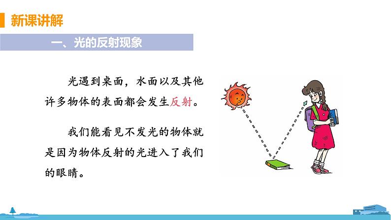 第5节 光的反射第7页